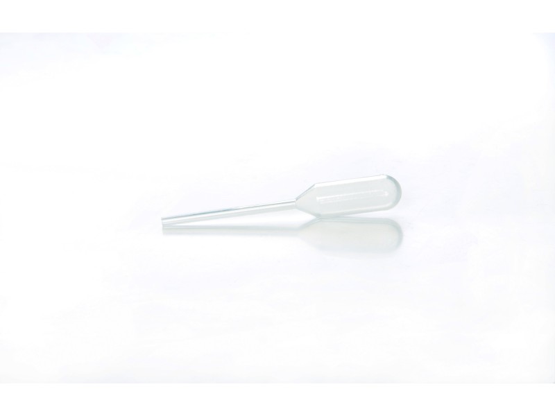 1.2 ml Mini Pipettes - Image 2